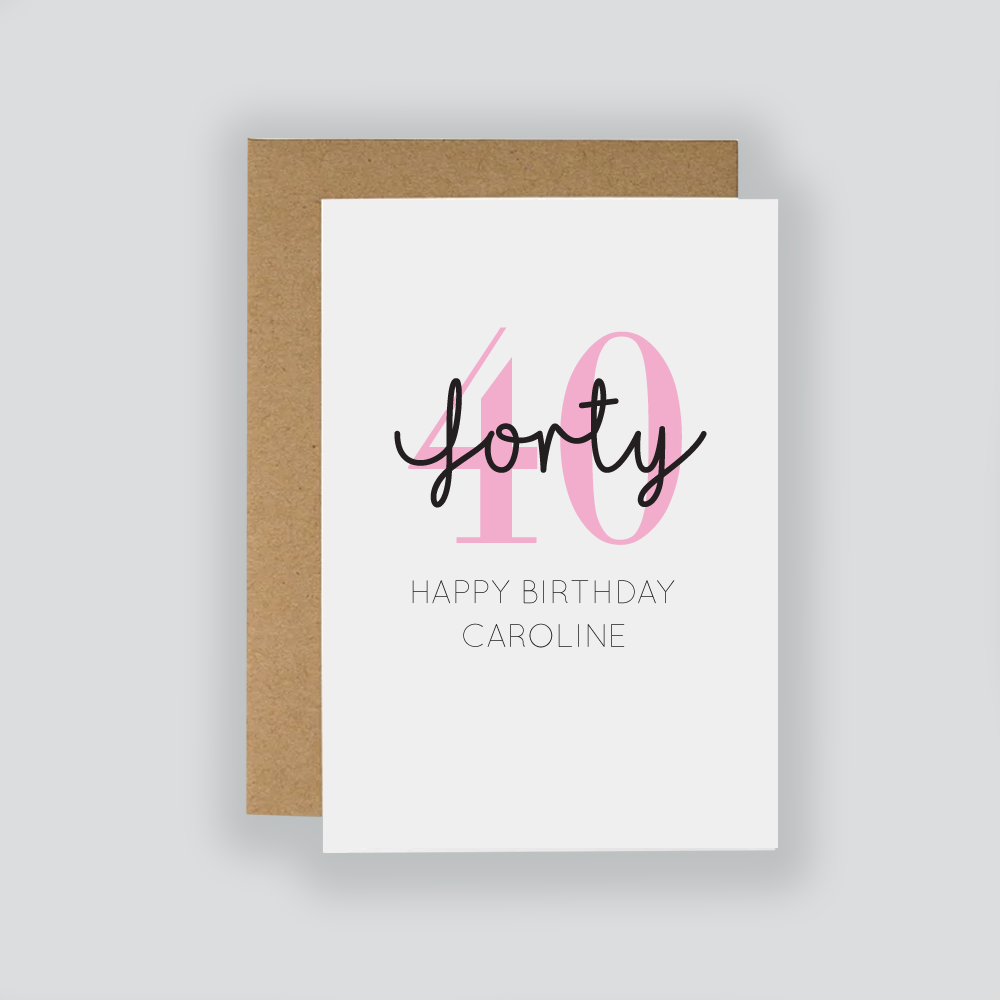 Personalised 40th Birthday Card