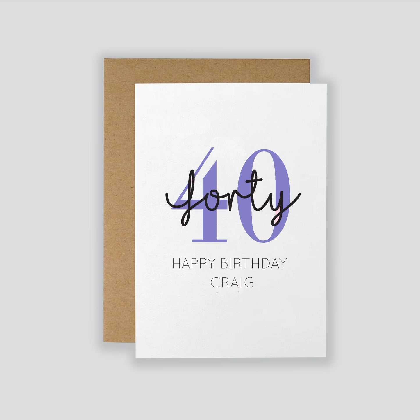 Personalised 40th Birthday Card / 40th Birthday / Happy 40th Birthday / Card For Her / Card For Him / Milestone Birthday